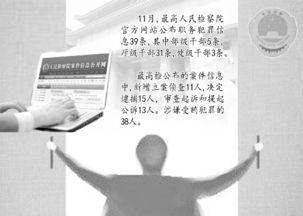 最高检法官爆料公告最新,揭开司法腐败内幕，正义之路任重道远