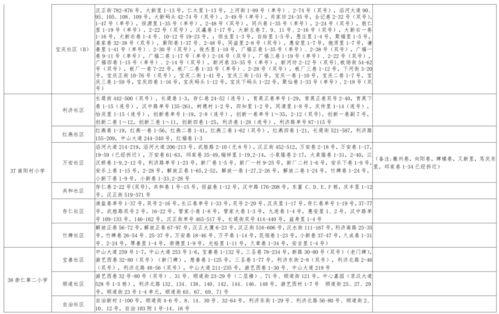 西安爆料大雪视频大全最新,最新视频大全全景呈现冬日美景与挑战”