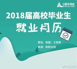 毕业生爆料视频护肤,从校园到职场的美丽蜕变