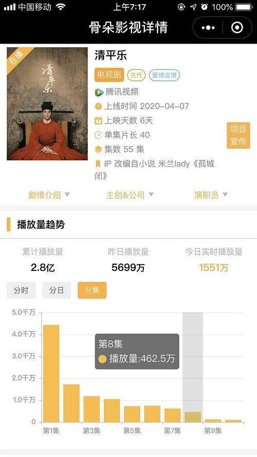 吃瓜网站免费链接,吃瓜网站免费链接，带你畅游娱乐资讯海洋