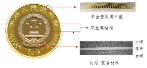 毒硬币今日爆料,今日爆料带你探秘虚拟货币世界