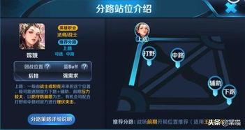 王者公告最新爆料点券,最新爆料带你领略点券新玩法